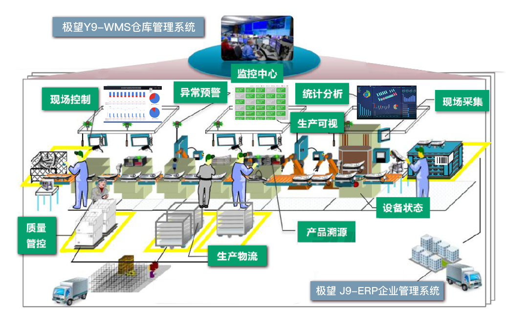 K8凯发官网科技